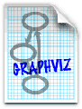 graphvizv2.39