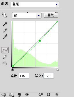 绿 曲线