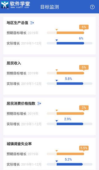 数据中国app官方版
