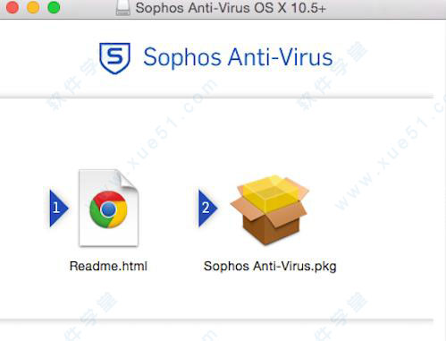 sophos anti-virus for mac