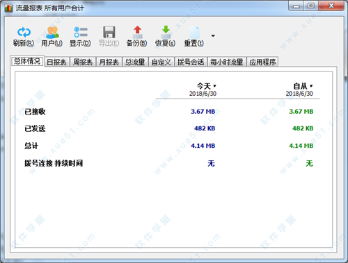 NetWorx 6.2中文破解版