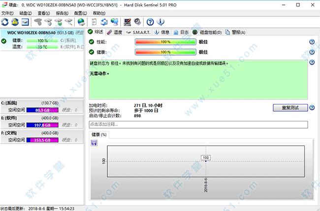 hard disk sentinel pro绿色中文注册版