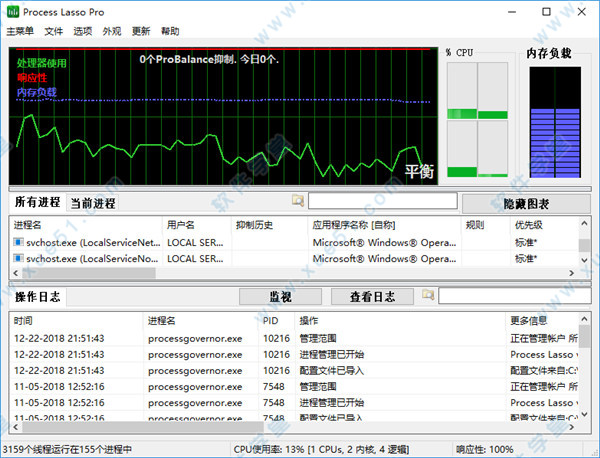 Process Lasso Pro绿色中文便携版