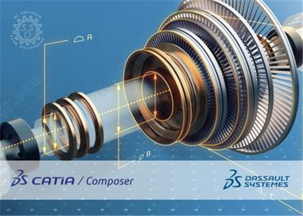 DS CATIA Composer2021中文破解版