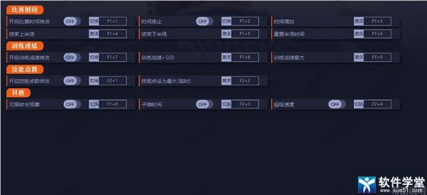 FIFA 22修改器游侠版