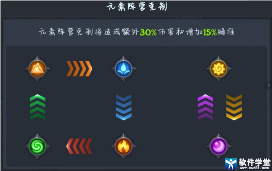 遇见龙元素种族介绍