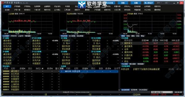 中原证券专业版