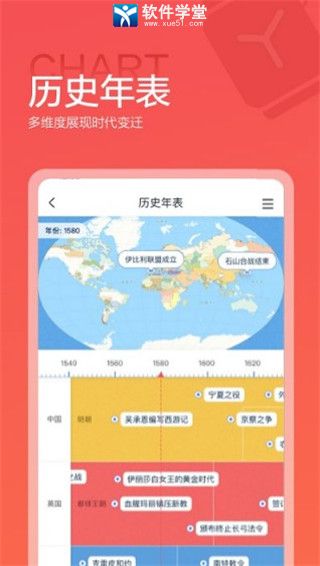 全历史正版