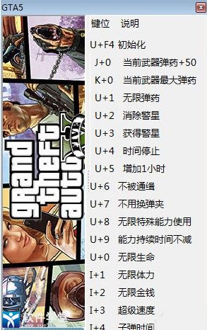 侠盗猎车手5修改器风灵月影版