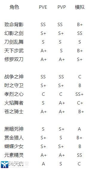女神星球九游版