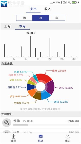 简约记账app专业版