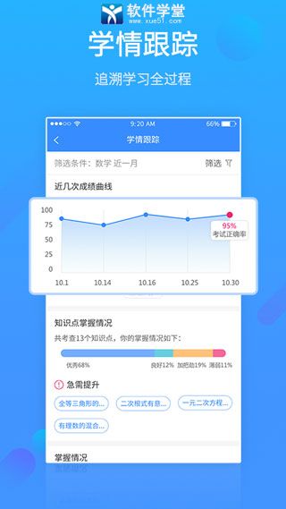 易学网app官方版