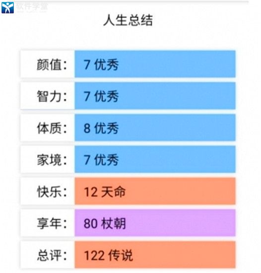 人生重开模拟器修仙版破解版