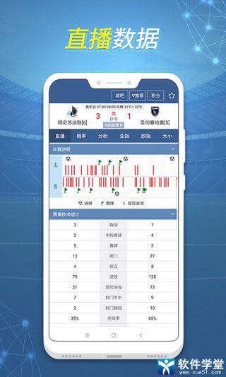 球探体育比分