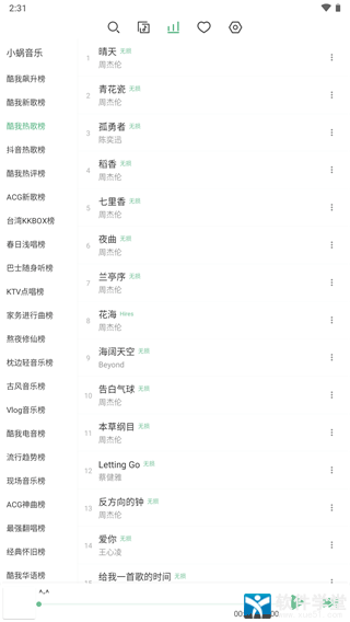 洛雪音乐