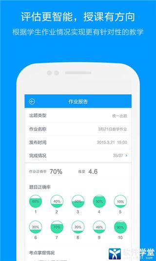 猿题库老师版