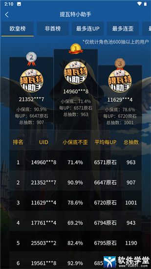 提瓦特小助手app官方版