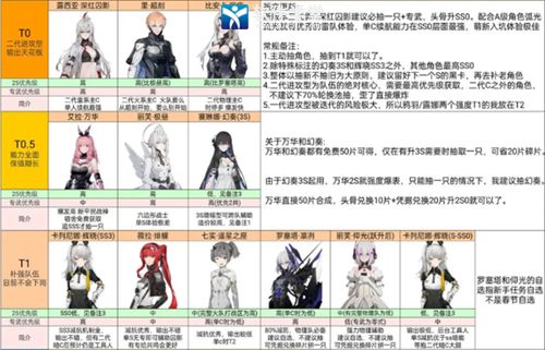 战双帕弥什官方服