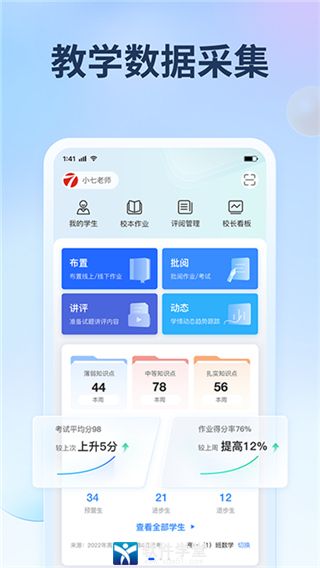 七天网络查成绩app