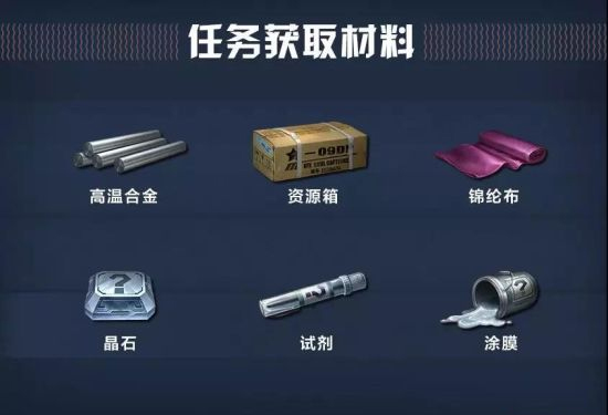 明日之后内置MOD修改器版