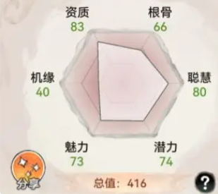 最强祖师无限金币钻石版