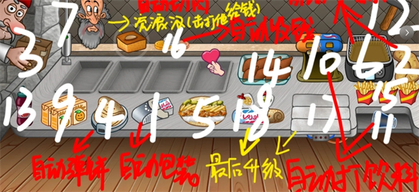 shawarma手机版下载