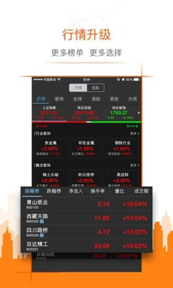 东方财富网手机版