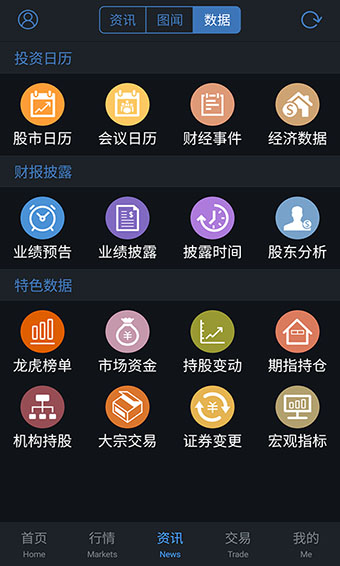 通达信手机版