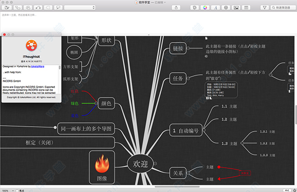 ithoughtsx mac破解版