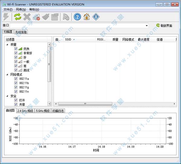 Wi-Fi Scanner汉化破解版