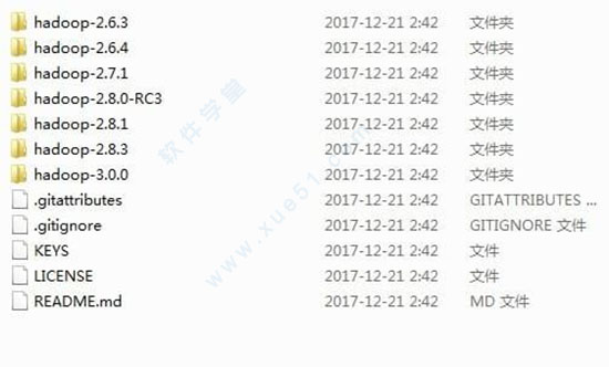 winutils.exe官方版
