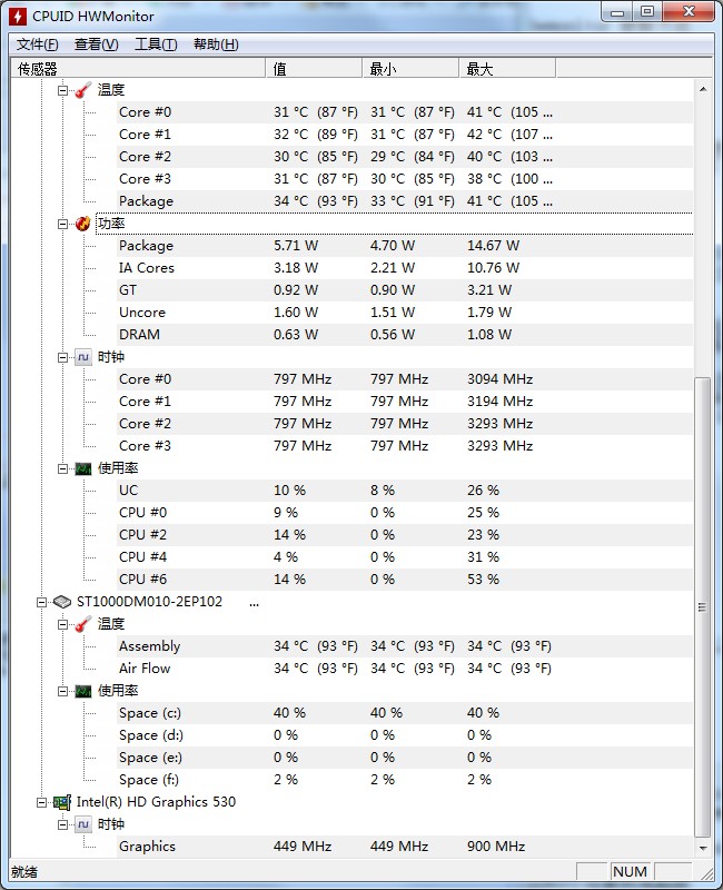 HWMonitor