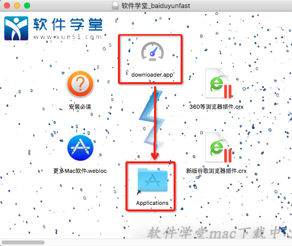 2拖入到【Applications】文件夹中