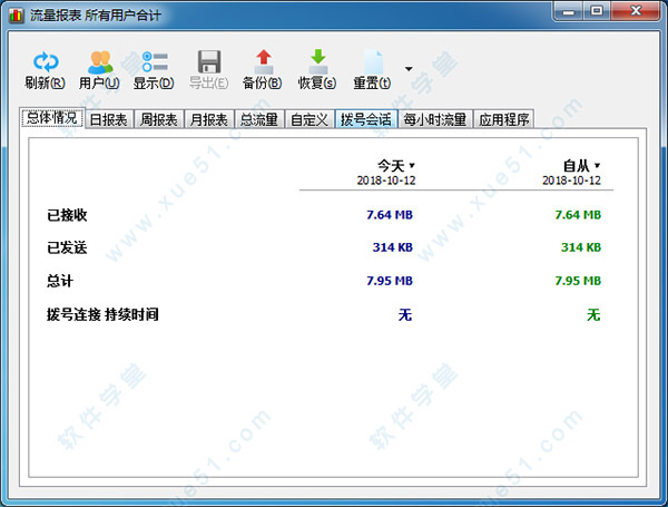 NetWorx破解版