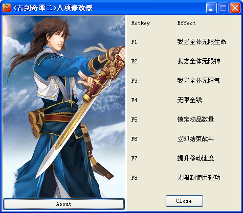 古剑奇谭2修改器最新版