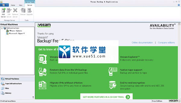 Veeam Backup