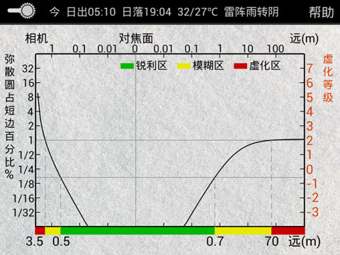 景深计算器安卓版