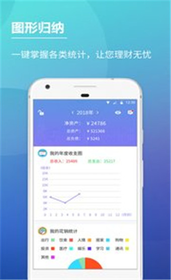 口袋账本app