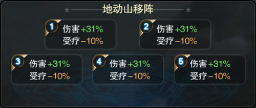 将临天下
