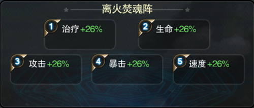 将临天下