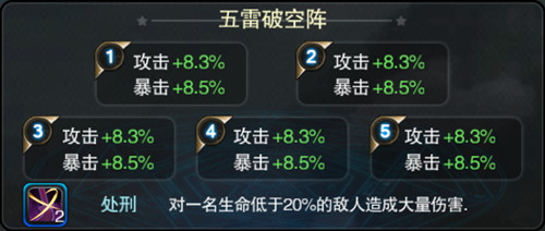 将临天下