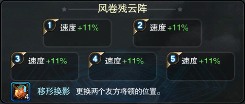 将临天下