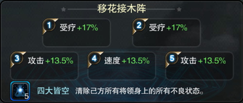 将临天下