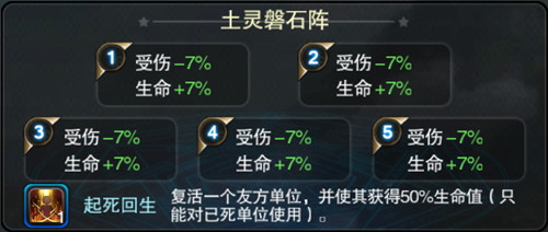 将临天下