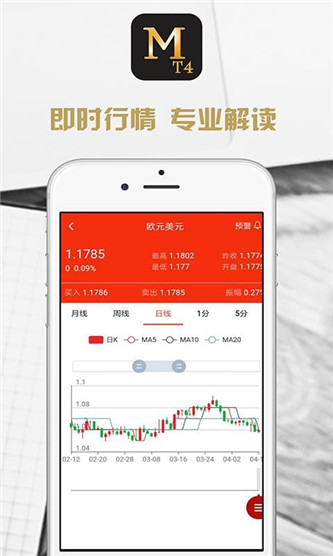 博易大师手机版