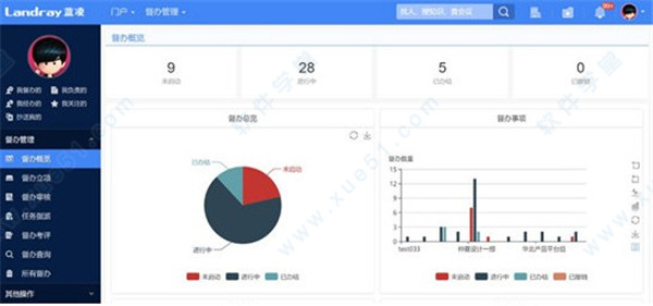 蓝凌OA办公系统