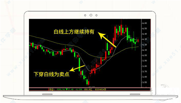 麟龙智能选股软件免费版