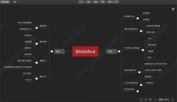 BlinkMind(思维导图软件)