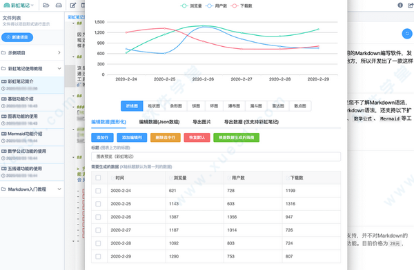 彩虹笔记2020中文版