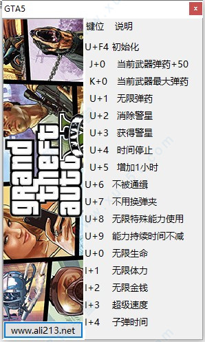 gta5外置修改器2020绿色版